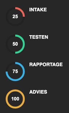 intake_testen_rapportage_advies